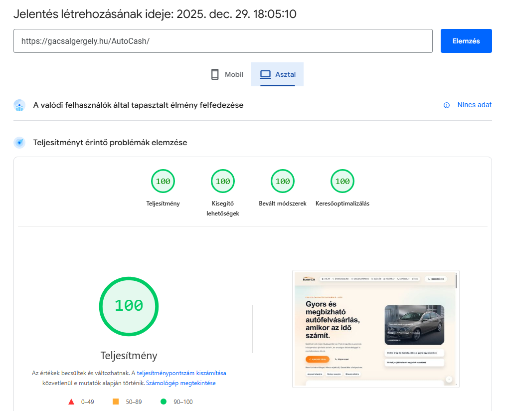 Eszter-Car teljesítményáttekintés